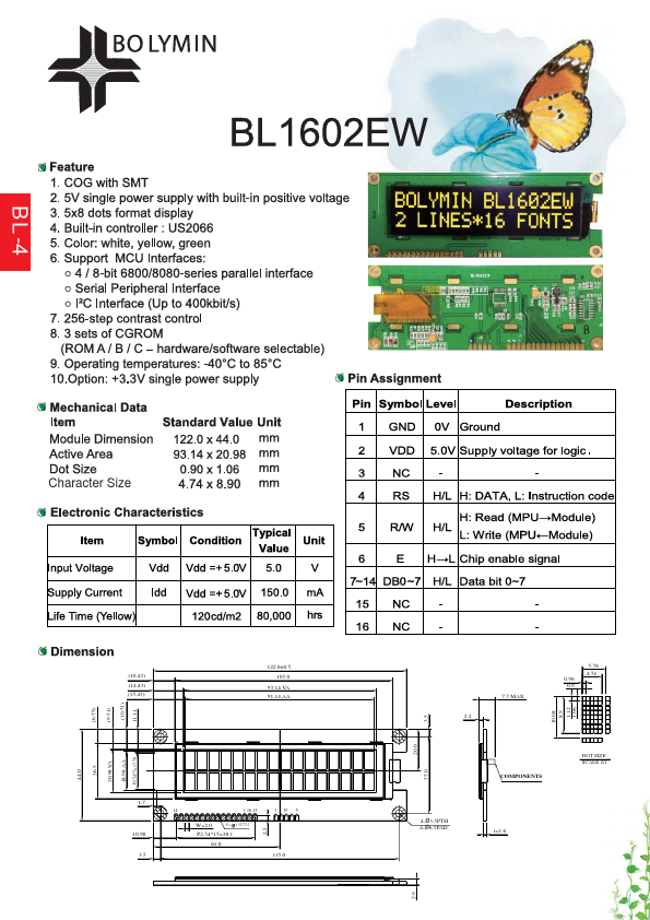 BL1602EW