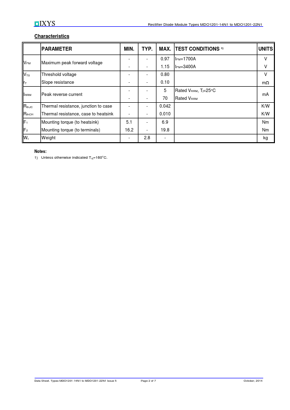 MDO1201-18N1