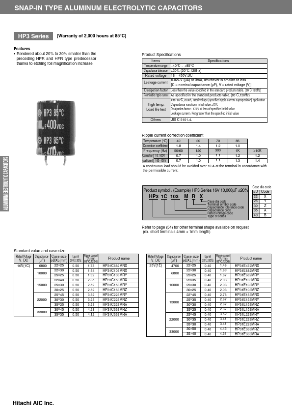 HP32C471MRY