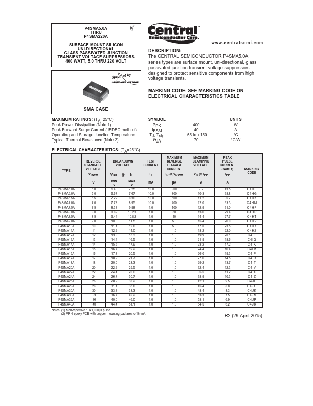 P4SMA170A