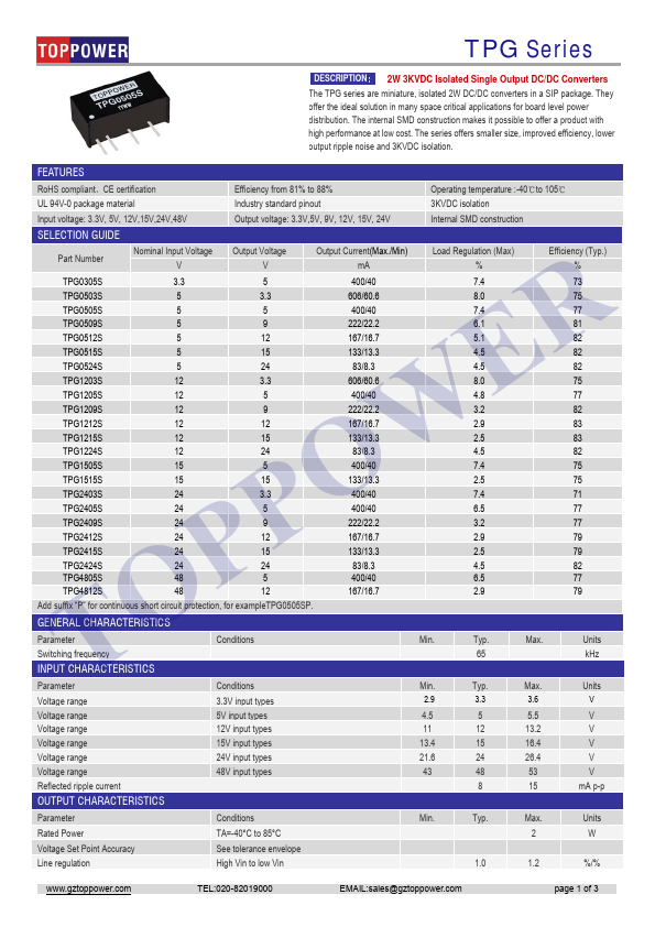 TPG1215S