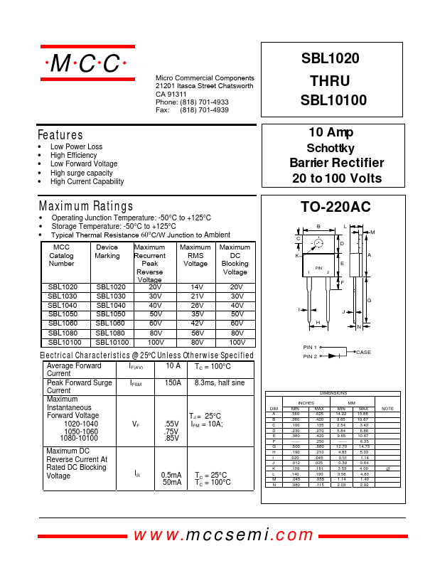 SBL1040