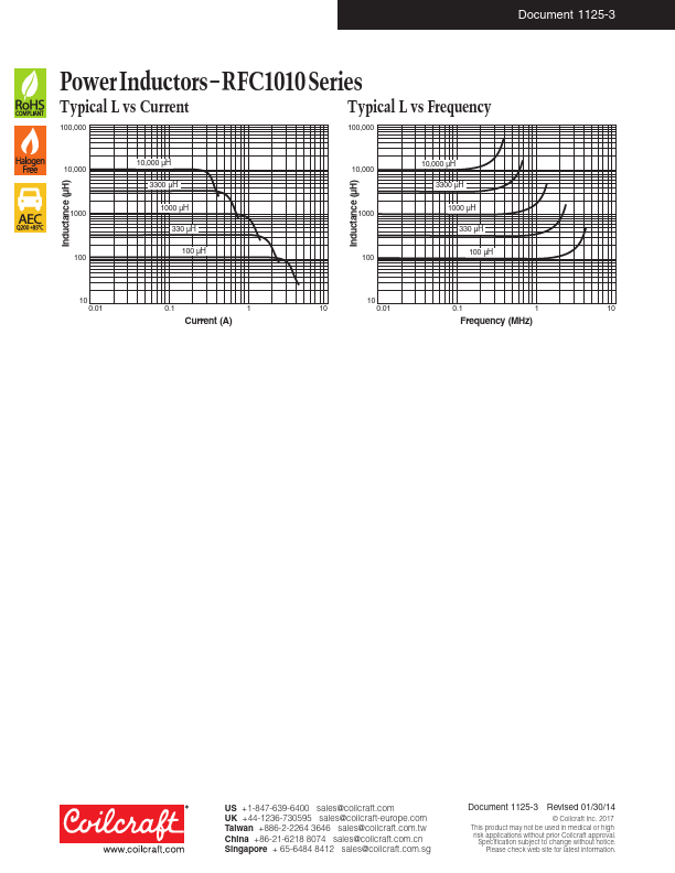 RFC1010