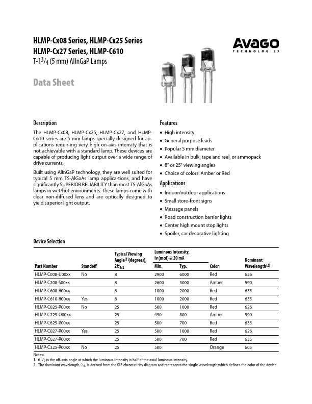 HLMP-C208