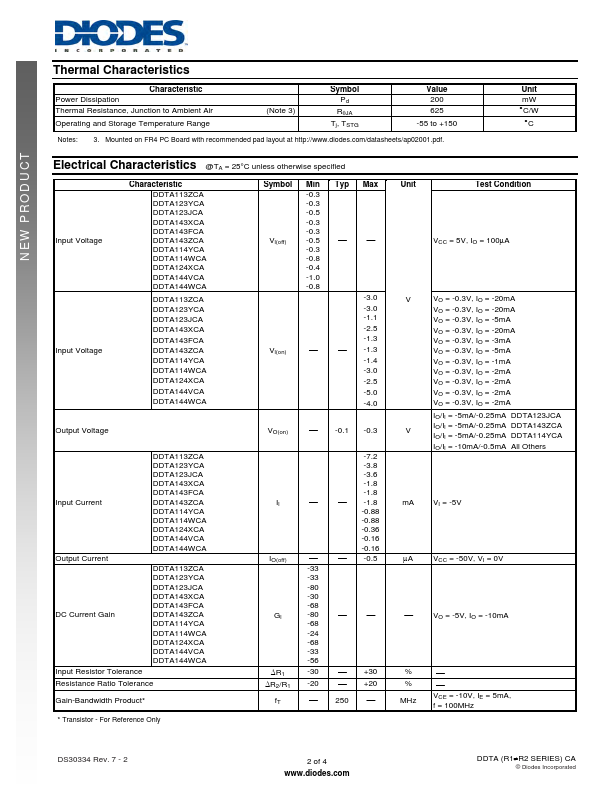 DDTA124XCA