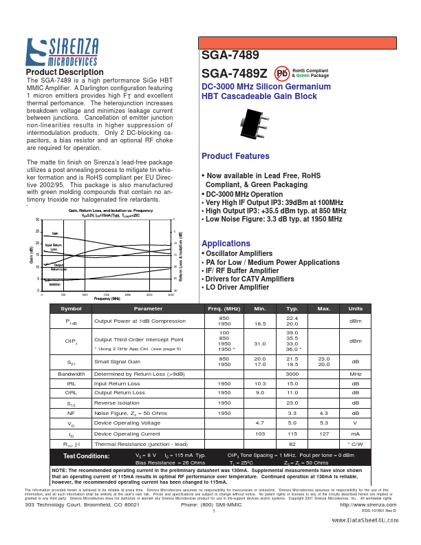 SGA-7489