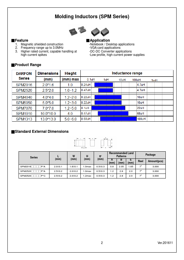 SPM1313270MESQ