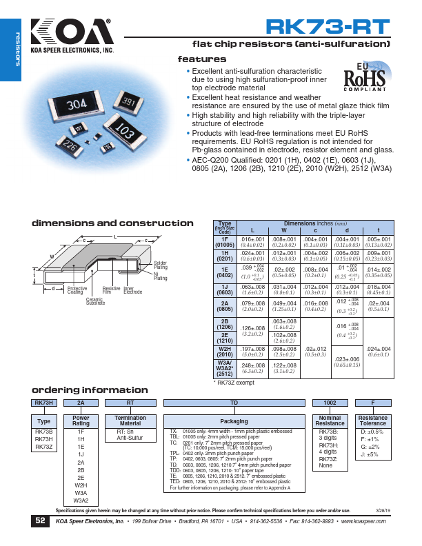 RK73-2E-RT