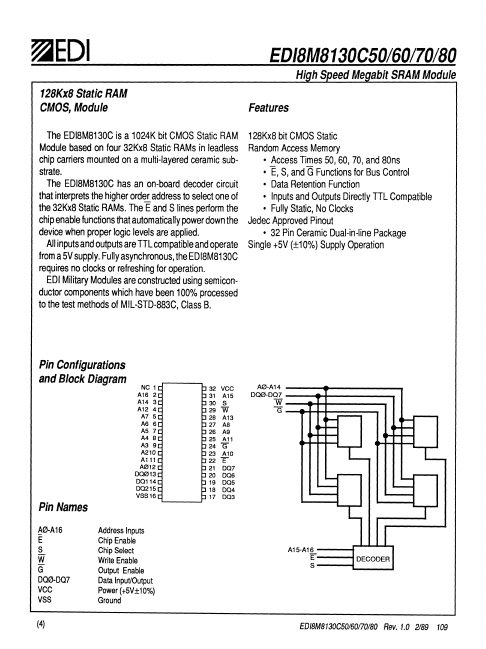 EDI8M8130C50