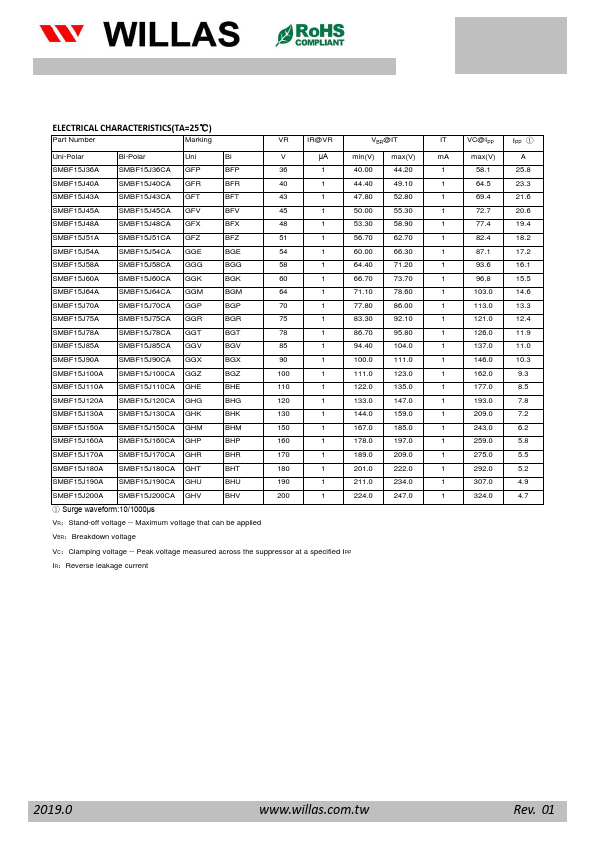 SMBF15J36CA