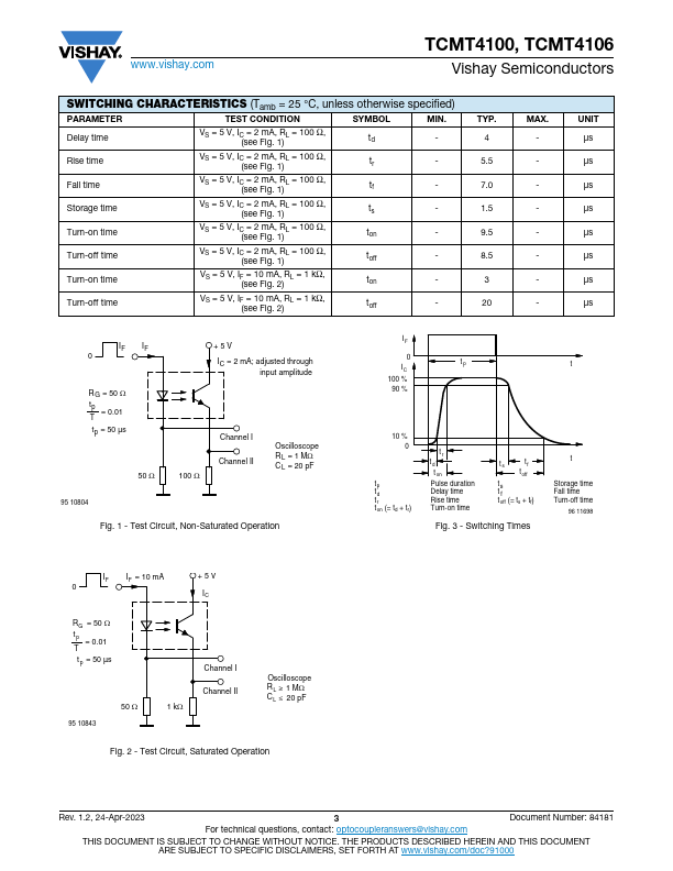 TCMT4106