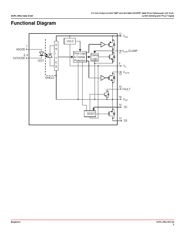 ACPL-350J