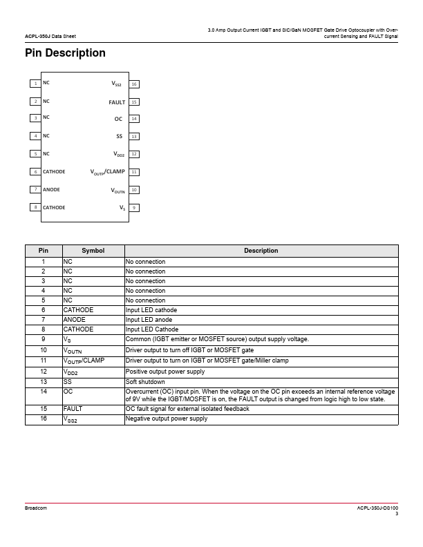 ACPL-350J