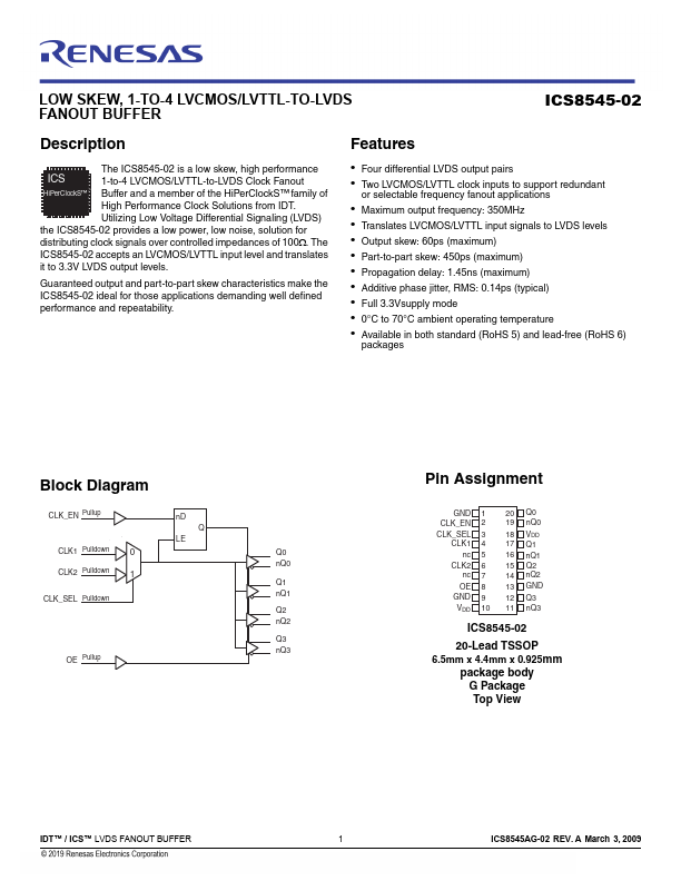 ICS8545-02