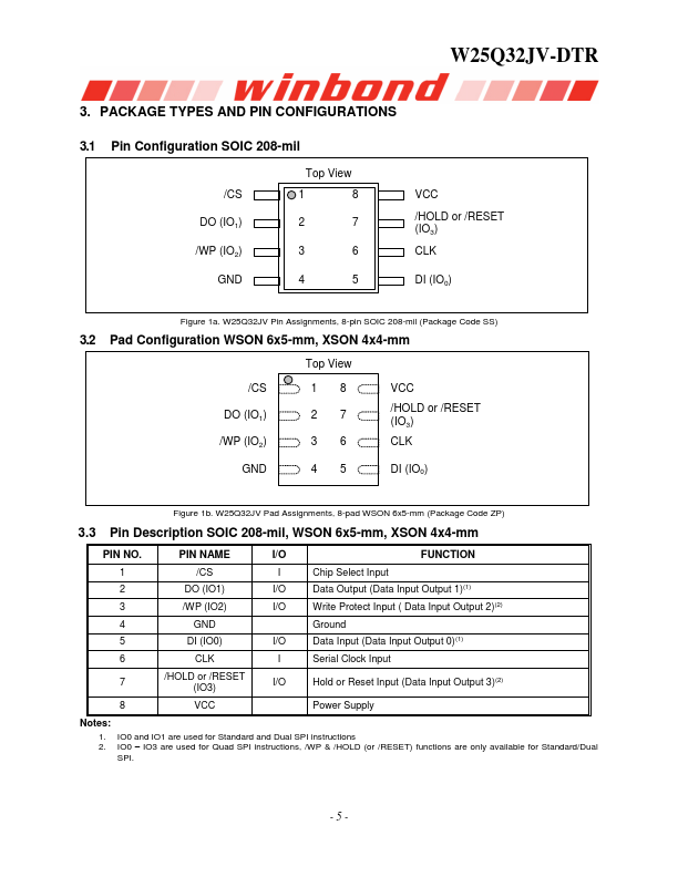 Q32JVXGIM page 3 preview