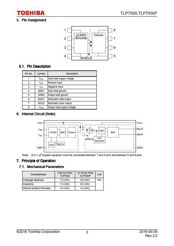 TLP7930F