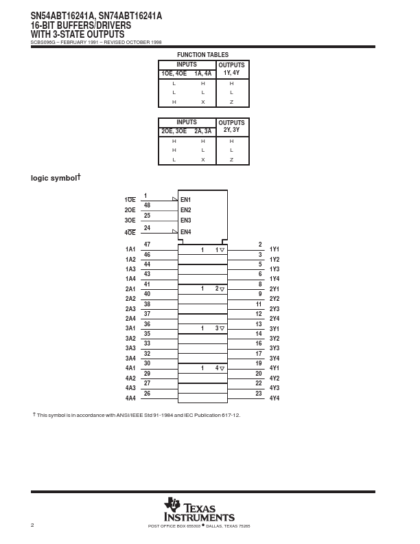 SN54ABT16241A