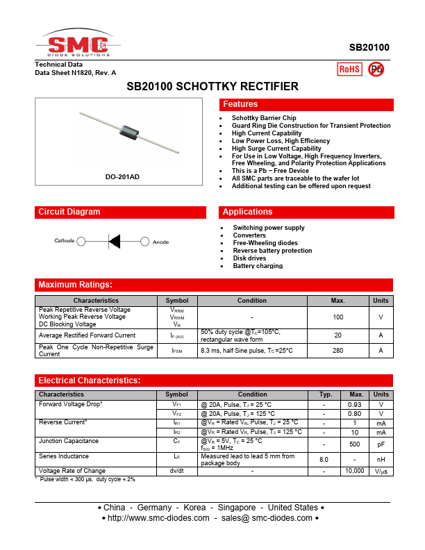 SB20100 Datasheet Preview