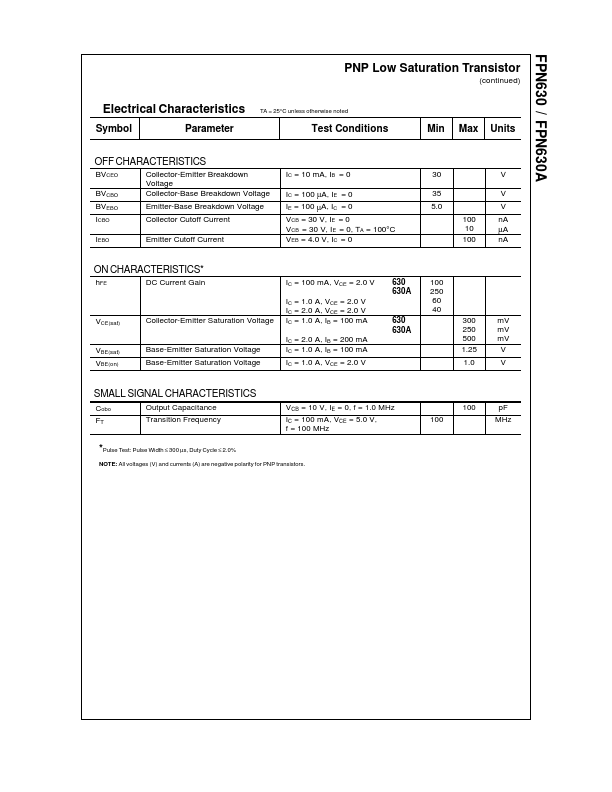 FPN630