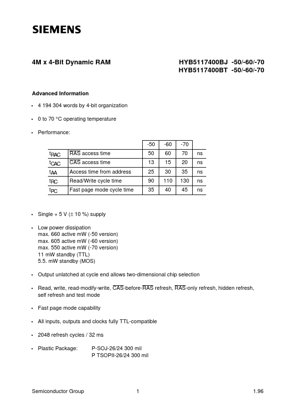 HYB5117400BT-50