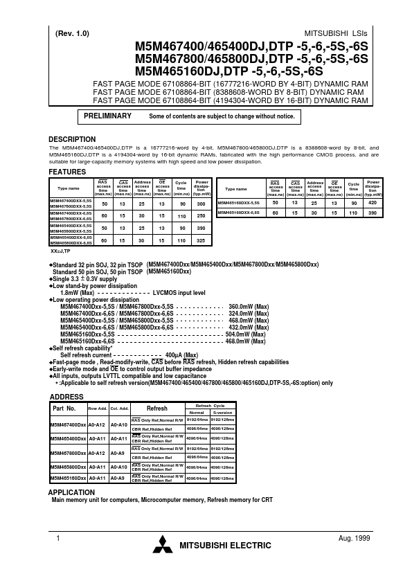 M5M465400DTP-5S