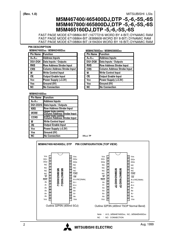 M5M465400DTP-5S