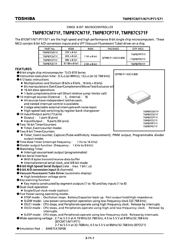 TMP87CM71F