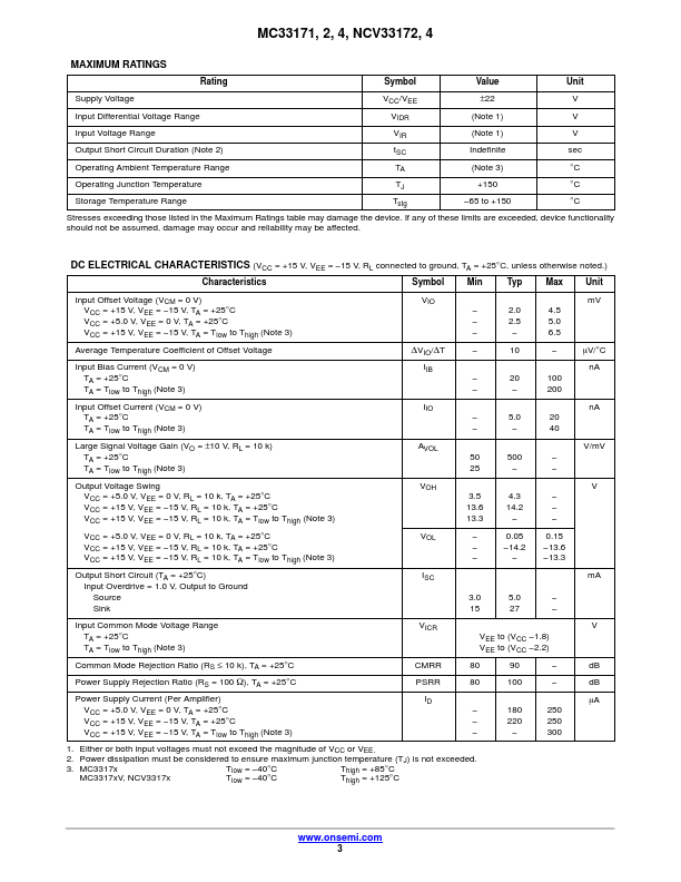 MC33172