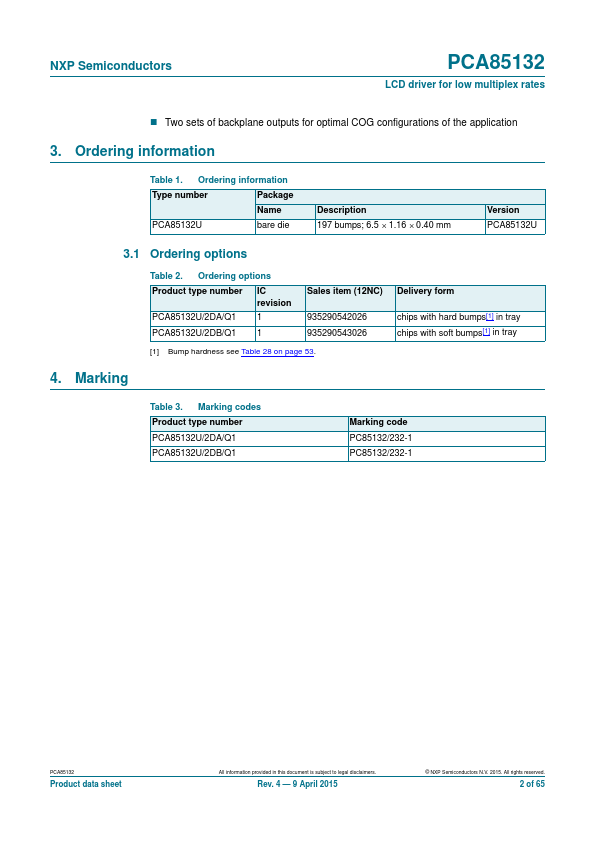 PCA85132