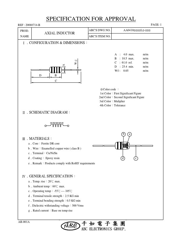 AA0410391KLx-xxx