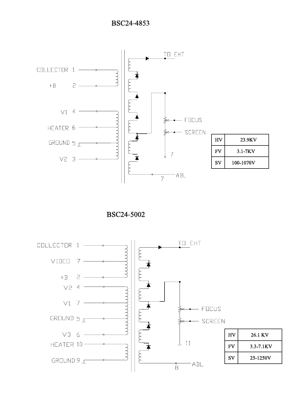 BSC24-4853