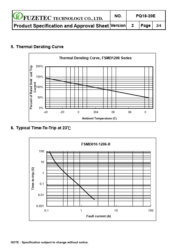 FSMD010-1206-R