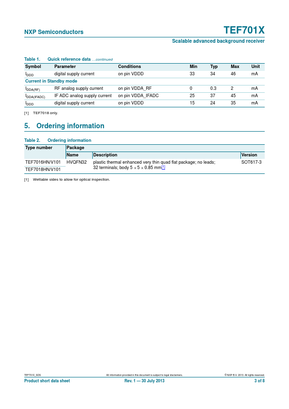 TEF7018