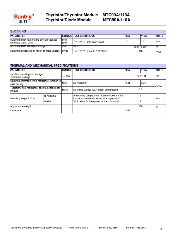 MTC110A