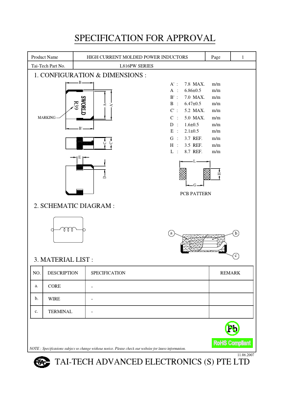 L816PW-1R5MF