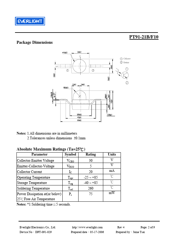 PT91-21B-F10