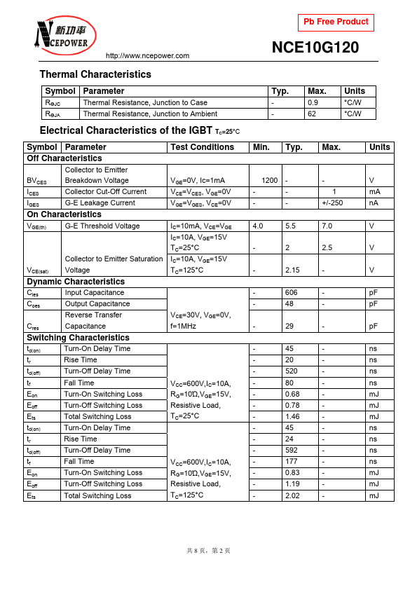 NCE10G120