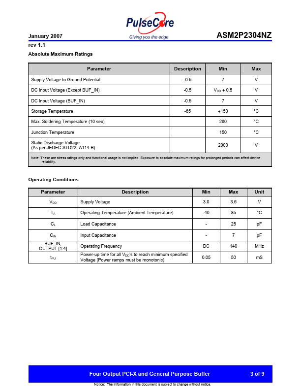 ASM2P2304NZ