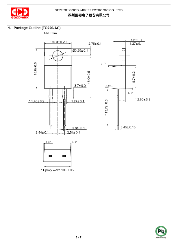 MBRF1560