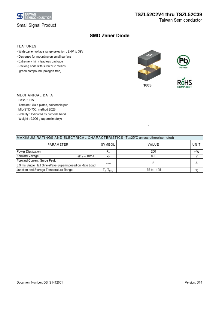 TSZL52C12