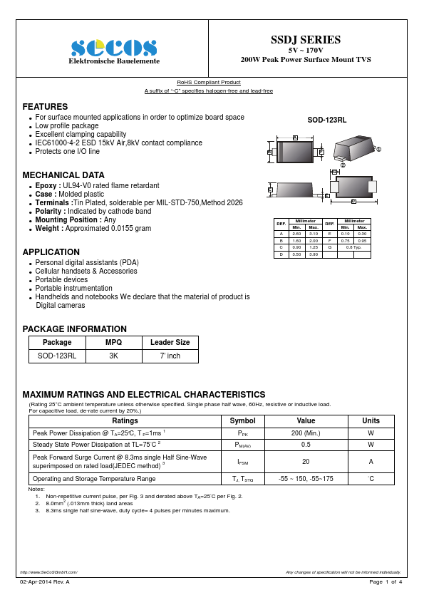 SSDJ85A