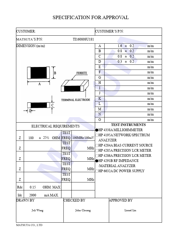 TI160808U181