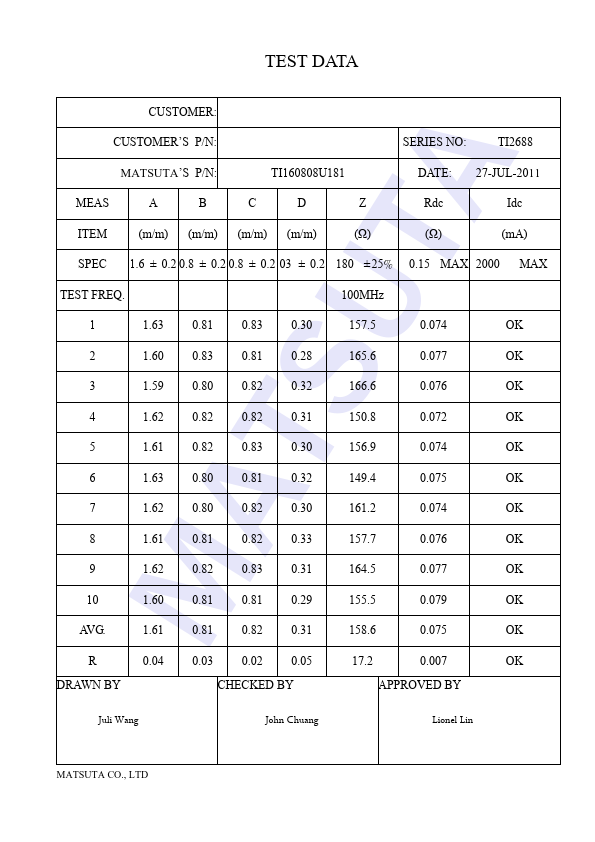 TI160808U181