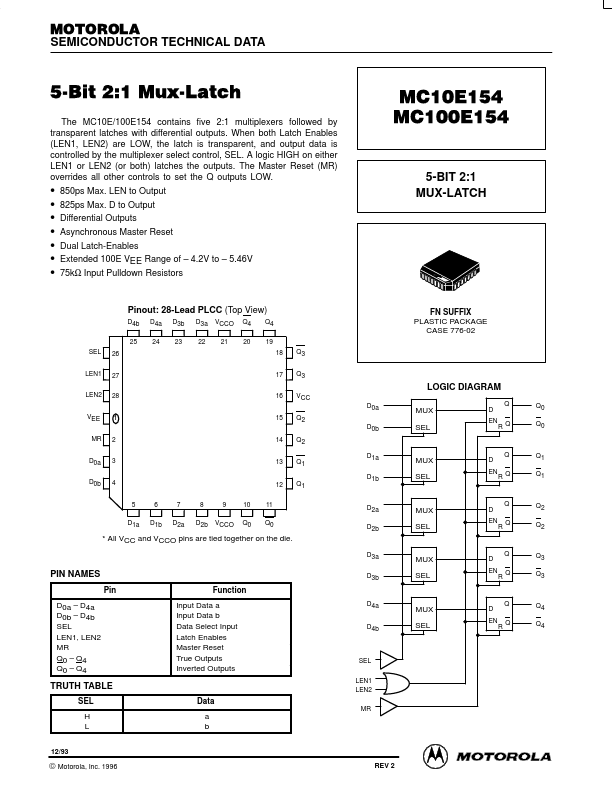 MC100E154