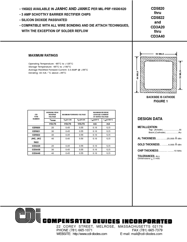 CD3A30