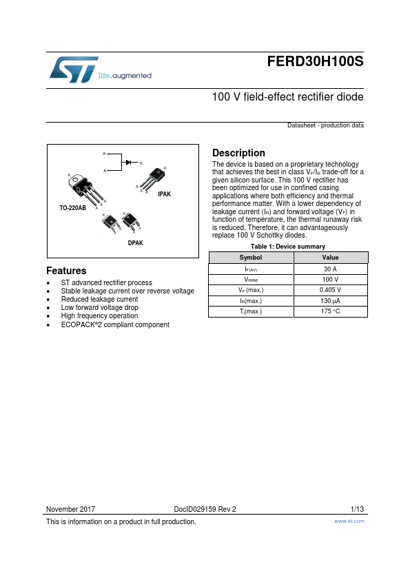 FERD30H100S