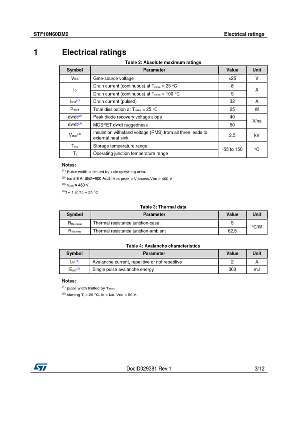 STF10N60DM2