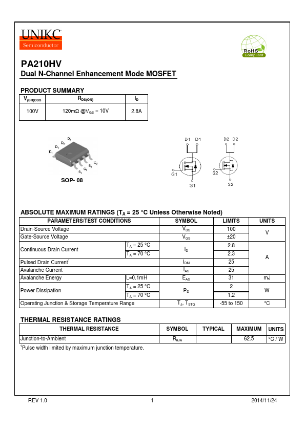 PA210HV