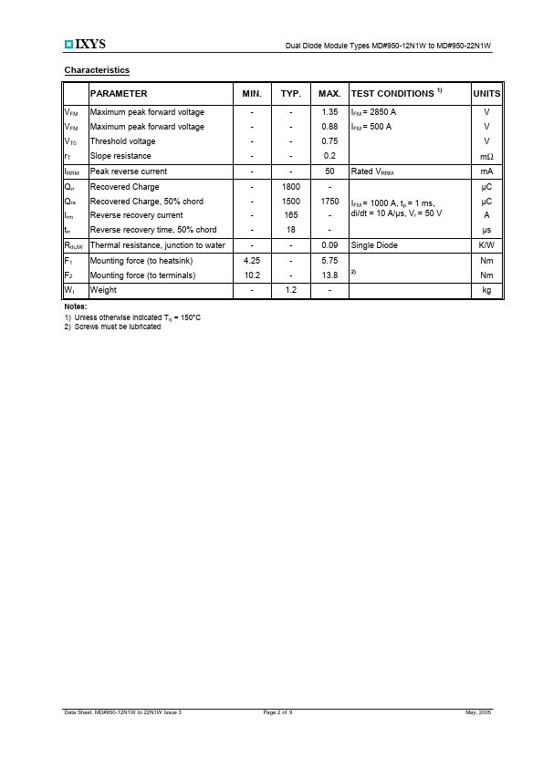 MDD950-14N1W