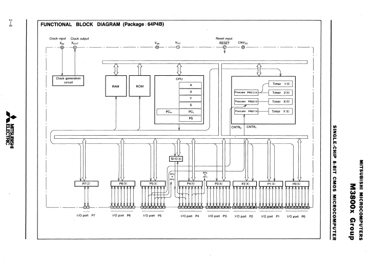 M38002M4-XXXSP